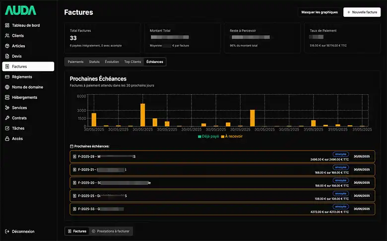 Application SaaS de gestion d'agence web - image de galerie