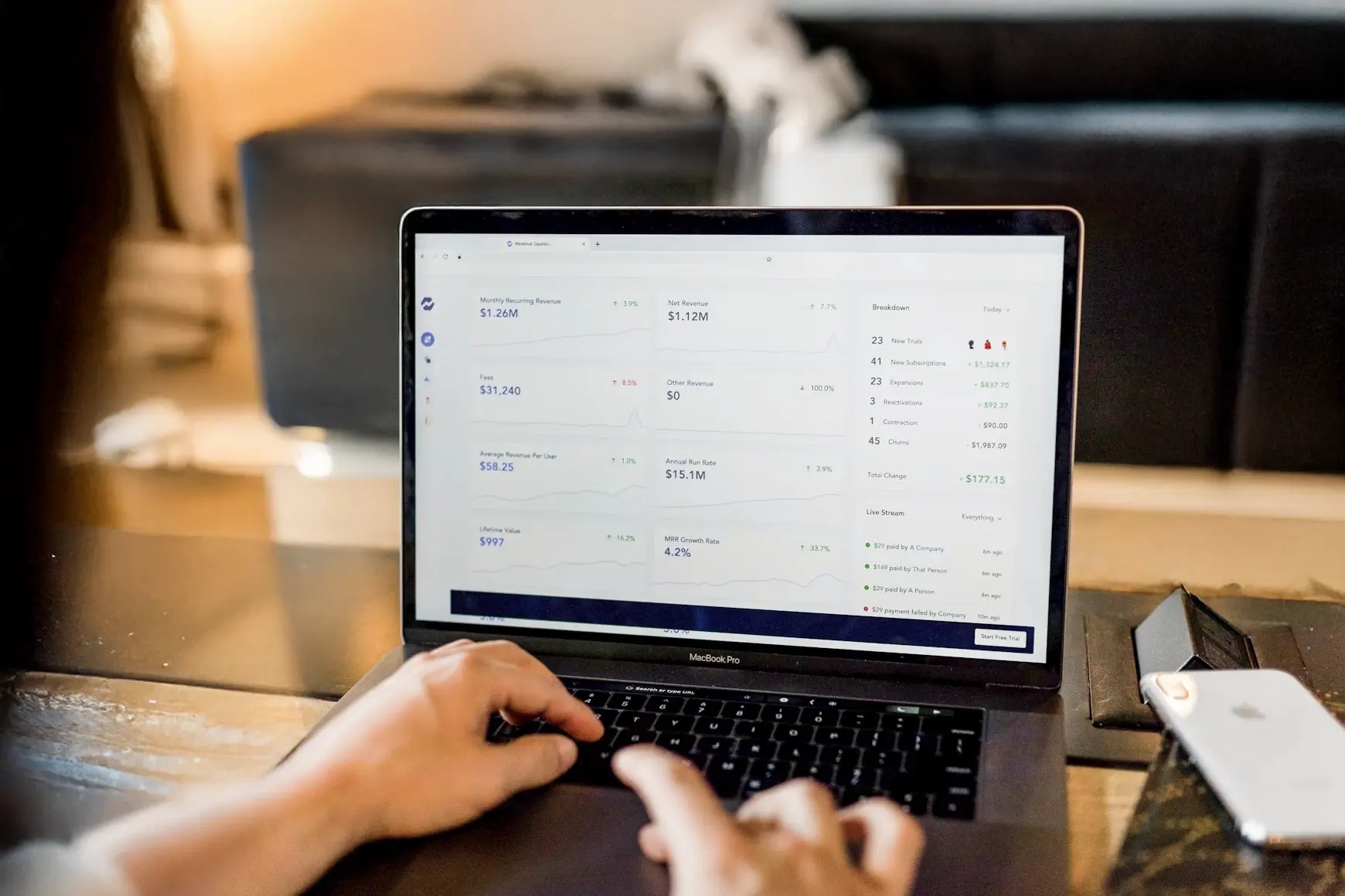 Boutique en ligne performante