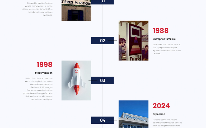 Création du site vitrine WordPress pour MarcoRelles - image de galerie