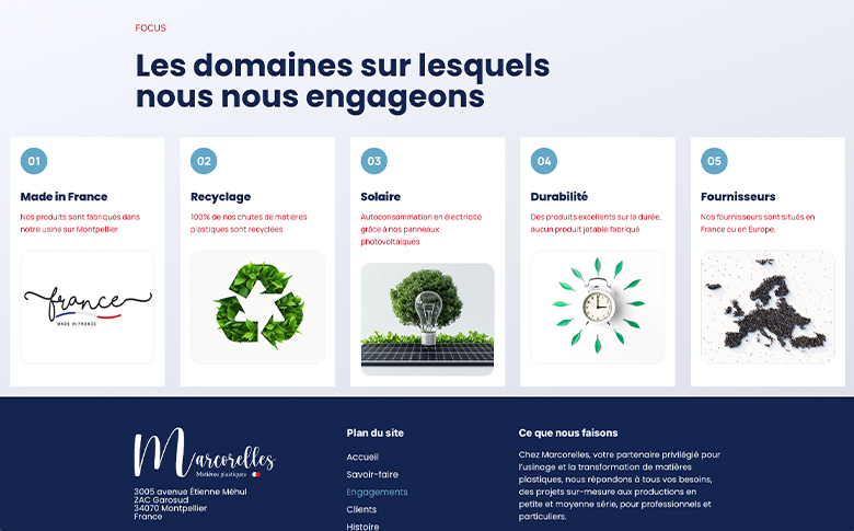 Création du site vitrine WordPress pour MarcoRelles - image de galerie