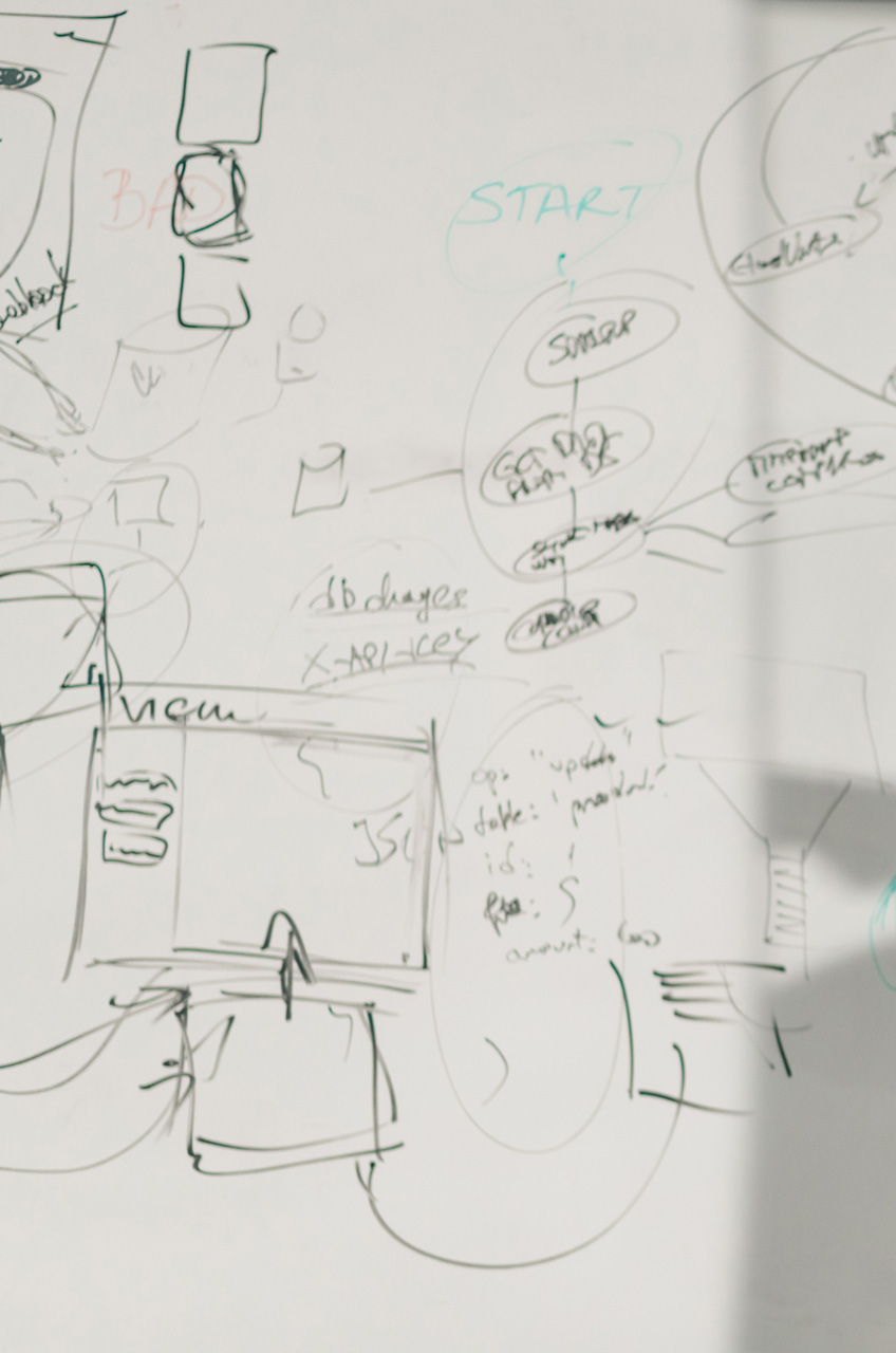 Méthodologie de travail Auda Design